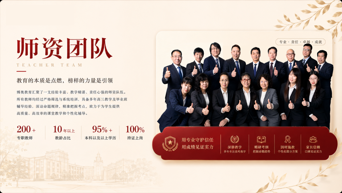 博奥高考师资团队介绍与团队合影